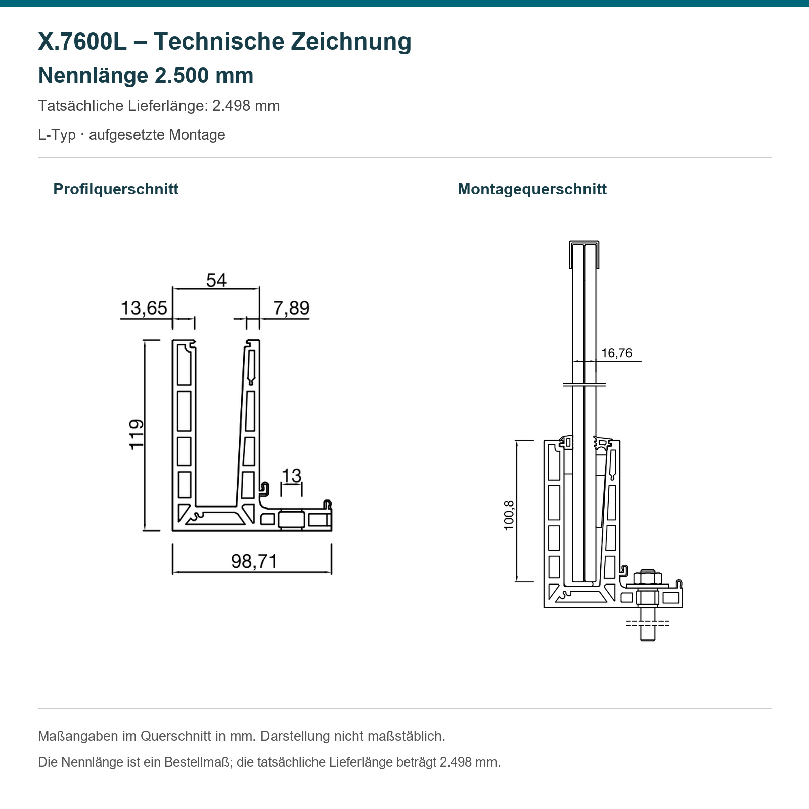 X.7600L technische Querschnitte – Nennlänge 2500 mm, Lieferlänge 2498 mm