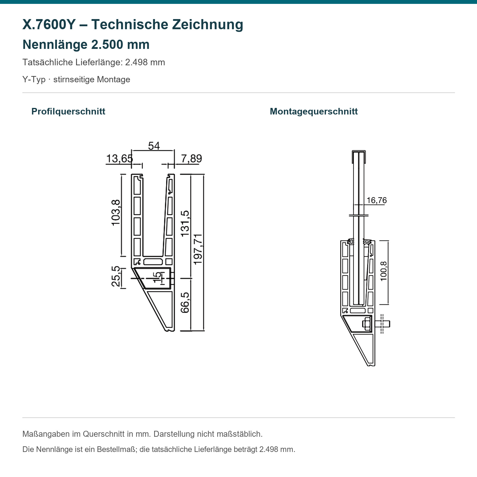 X.7600Y technische Querschnitte – Nennlänge 2500 mm, Lieferlänge 2498 mm