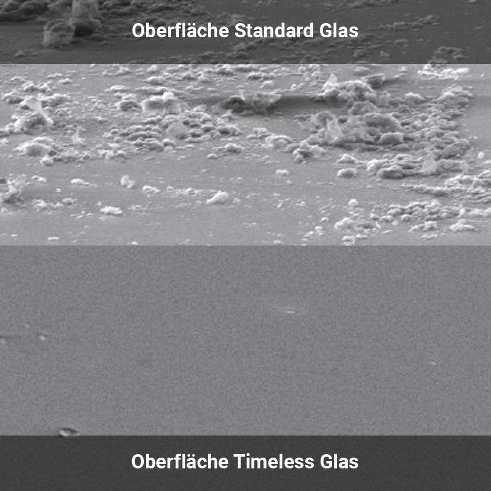 Duschglas timeless einfache Reinigung ohne Schlieren Duschwand